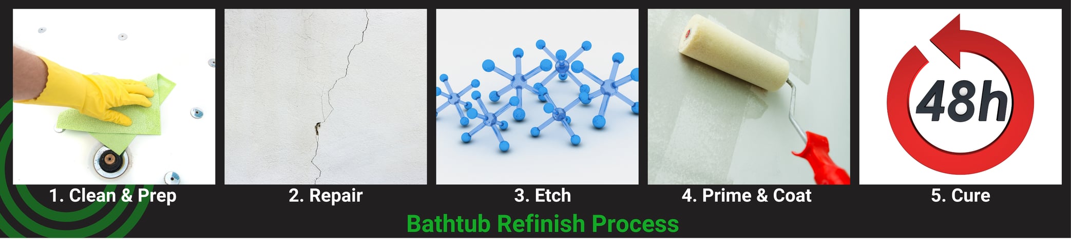 Photo inspiration: Picture Idea: Is Refinishing My Bathtub Worth It Pros Cons And Cost
